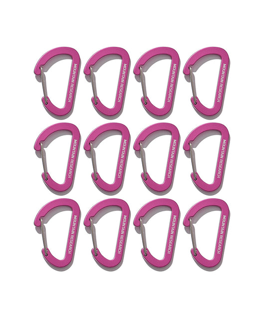 Mini Carabiners