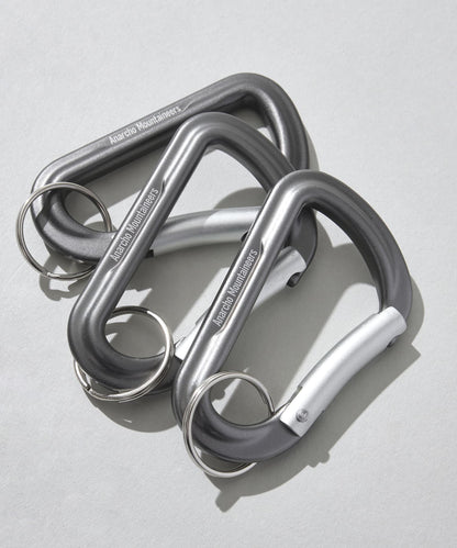Carabiners