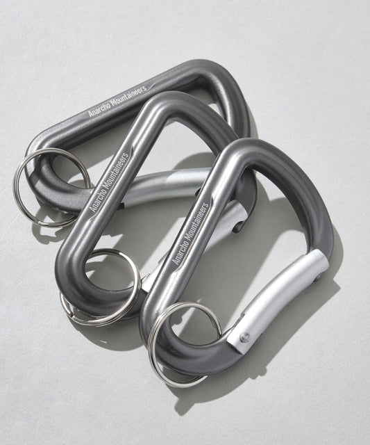 Carabiners
