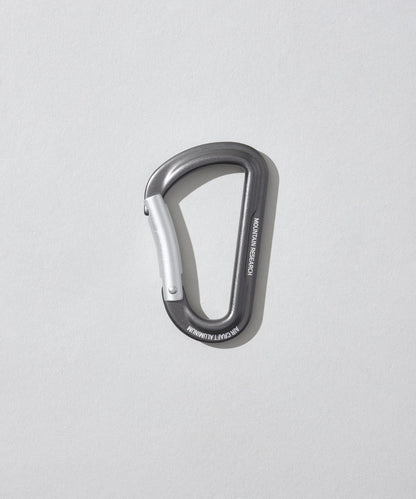 Carabiners