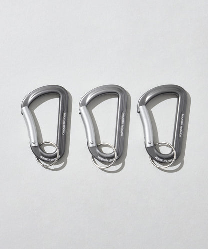 Carabiners
